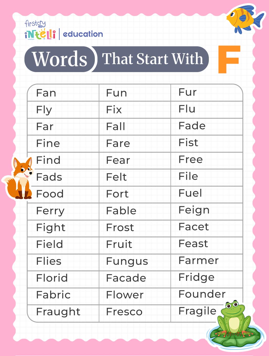 List of F Words : Chart
