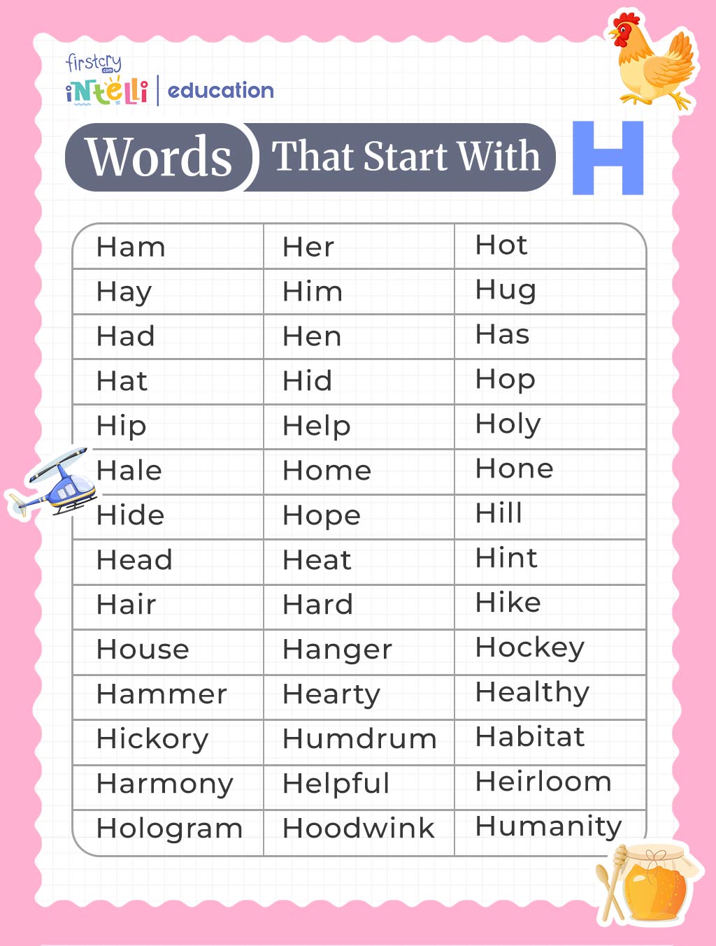 List of H Words : Chart